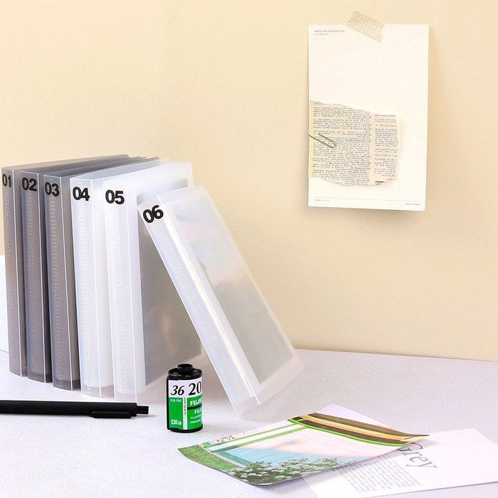 WANNATHIS - 4x6 Photo Album Binder